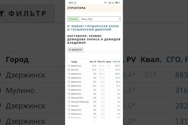 Кракен ссылка прокатис
