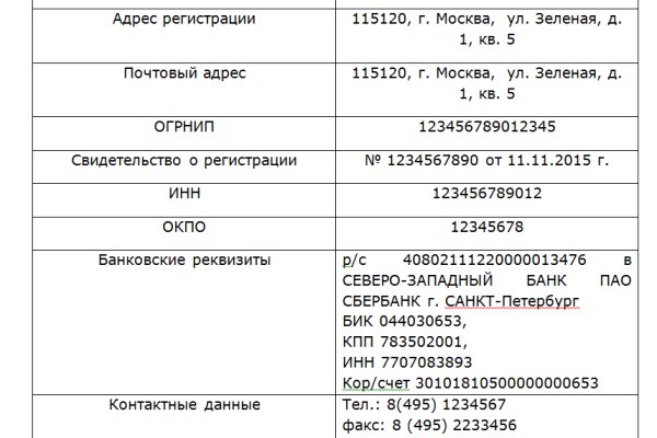 Darknet как войти