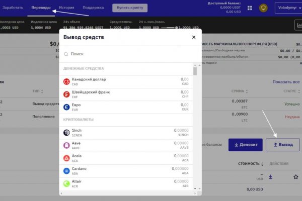 Заказать даркнет