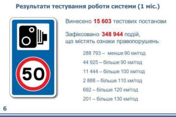 Ссылка кракен сайт зеркало