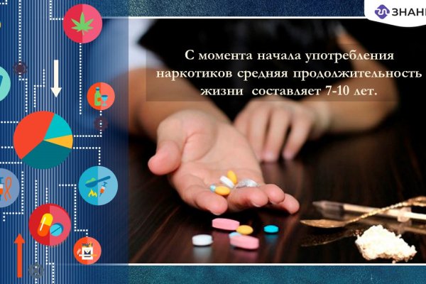 Кракен сайт ссылка онлайн